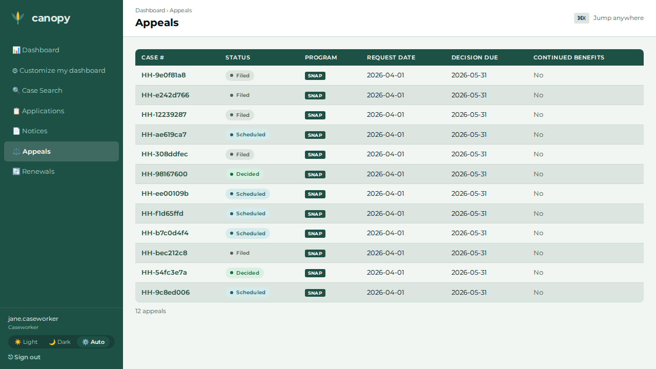 Appeals queue