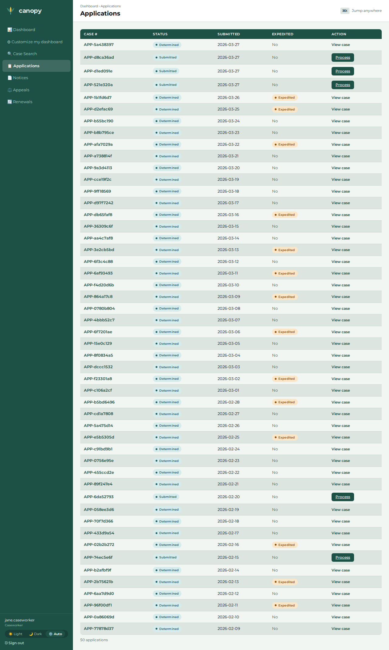 Applications list